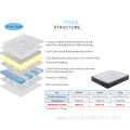 Rolled Mattress Zoned Pocket Spring Mattress 5-zone